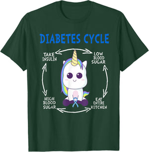 Diabetes Cycle Funny Unicorn Blue Diabetes Awareness Month T-Shirt - T-Shirt | Forest