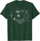 Psalm 19:1 Space Planets The Heaven Declare The Glory T-Shirt - T-Shirt | Forest