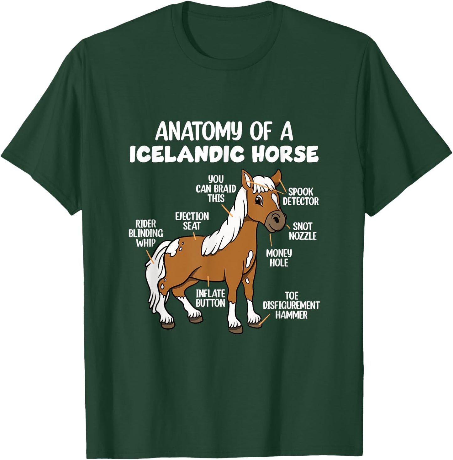 Icelandic Horse Design Anatomy Of A Icelandic Horse , -Adults, -Kids, Black, Small, Short Sleeve T-Shirt - T-Shirt | Forest