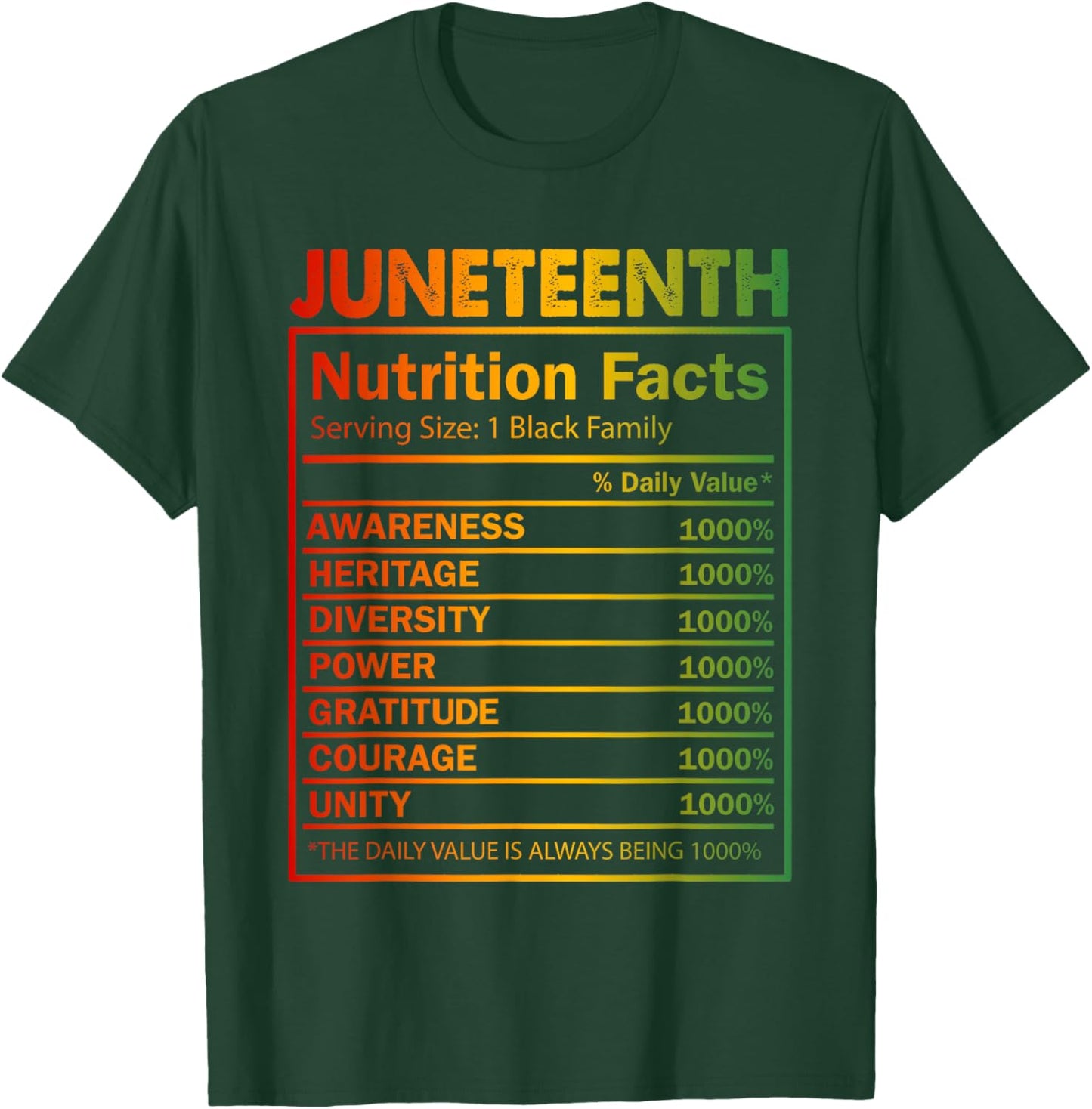 Juneteenth Nutrition Facts 1865 Black Family Black History T-Shirt - T-Shirt | Forest