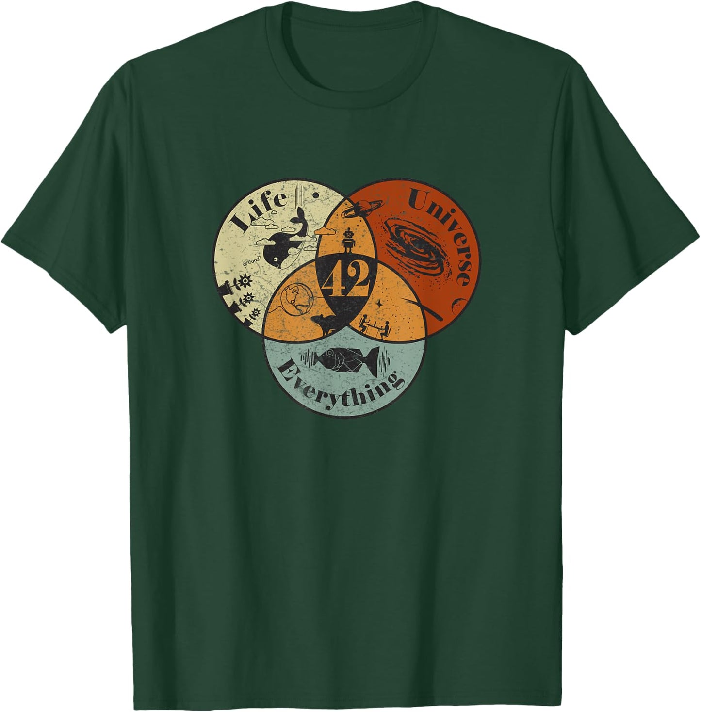 Venn Diagram Life The Universe And Everything - 42 Life T-Shirt - T-Shirt | Forest