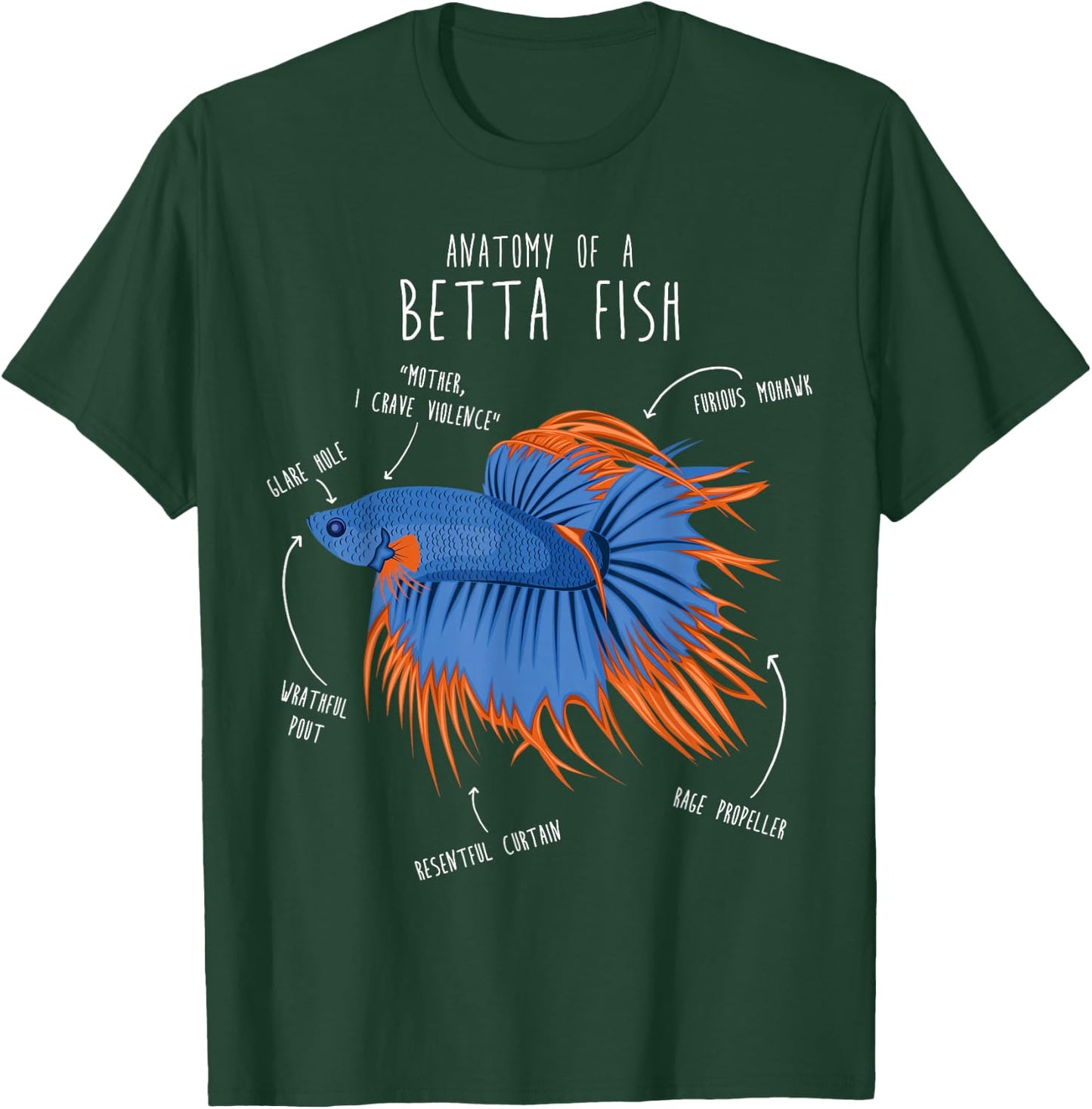 Betta Fish Siamese Fighting Fish Anatomy, Funny Aquarium Pet T-Shirt - T-Shirt | Forest