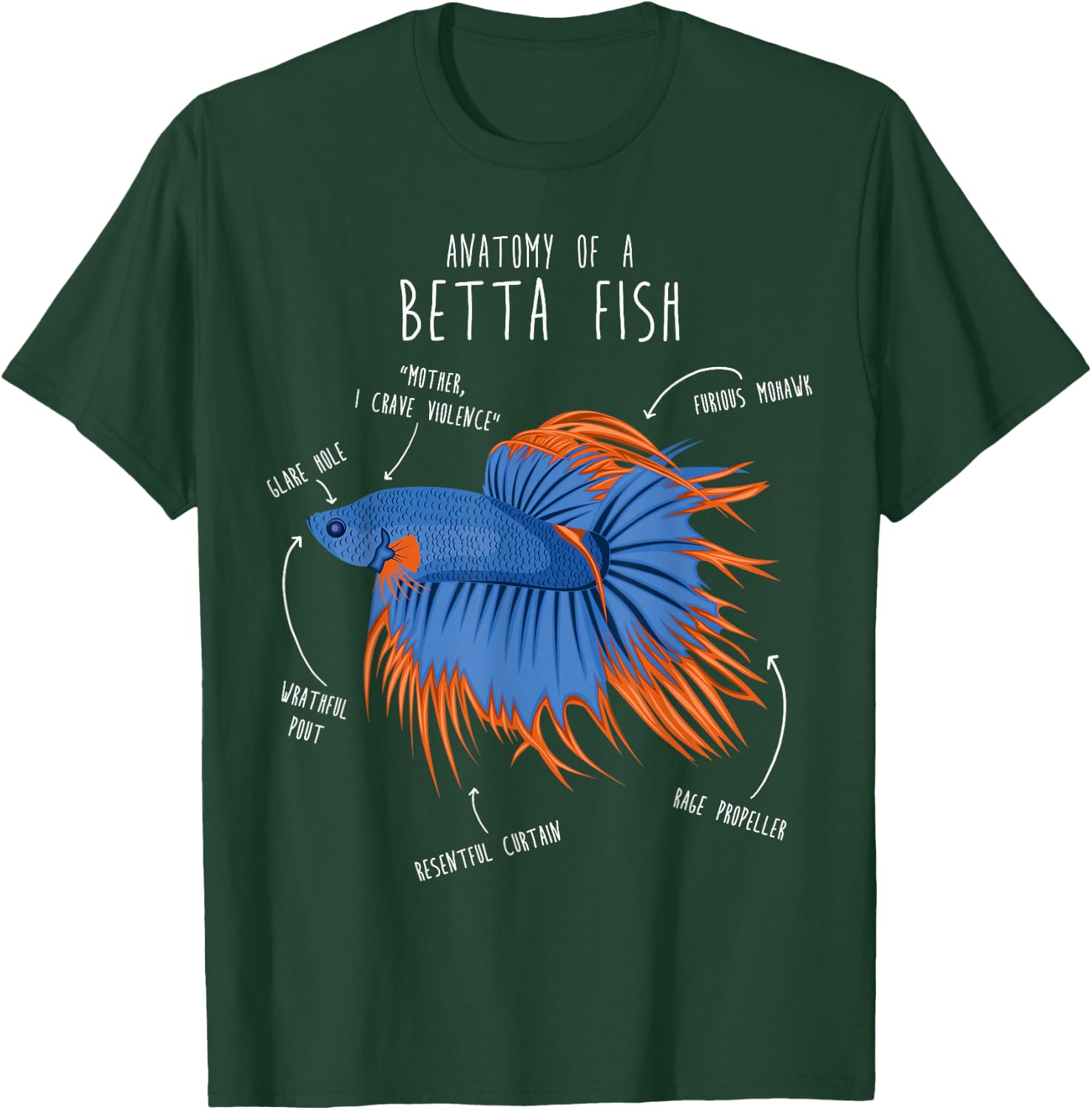 Betta Fish Siamese Fighting Fish Anatomy, Funny Aquarium Pet T-Shirt - T-Shirt | Forest