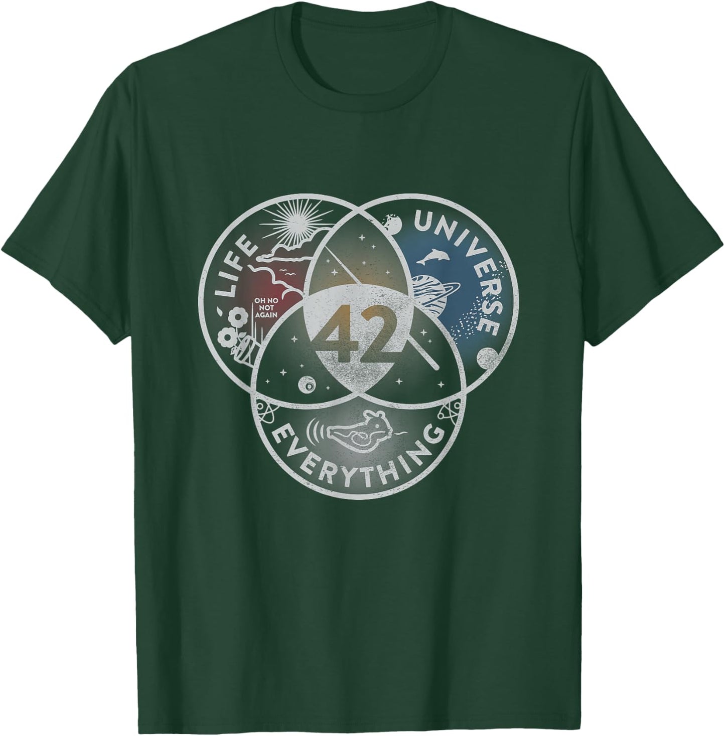 Venn Diagram Life The Universe and Everything - 42 Life T-Shirt - T-Shirt | Forest