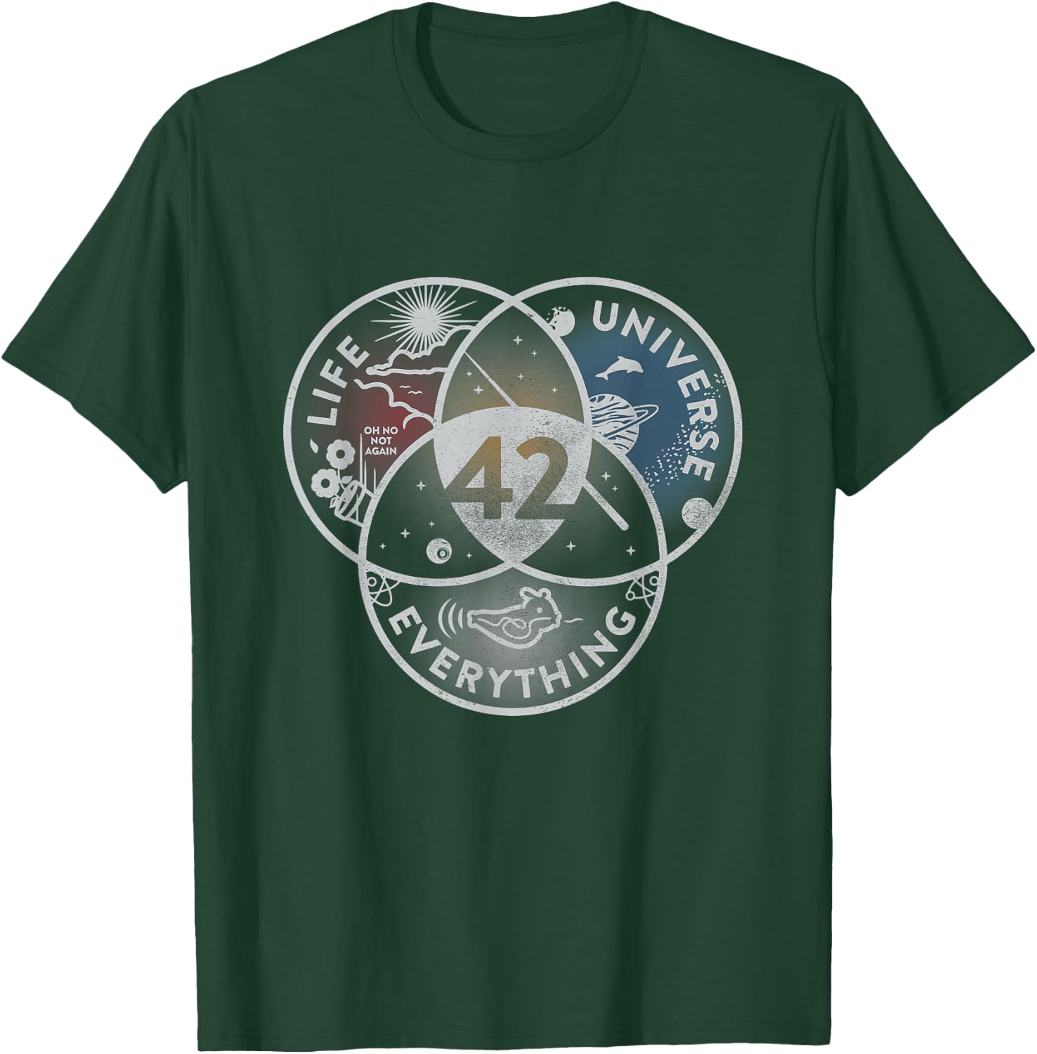 Venn Diagram Life The Universe and Everything - 42 Life T-Shirt - T-Shirt | Forest