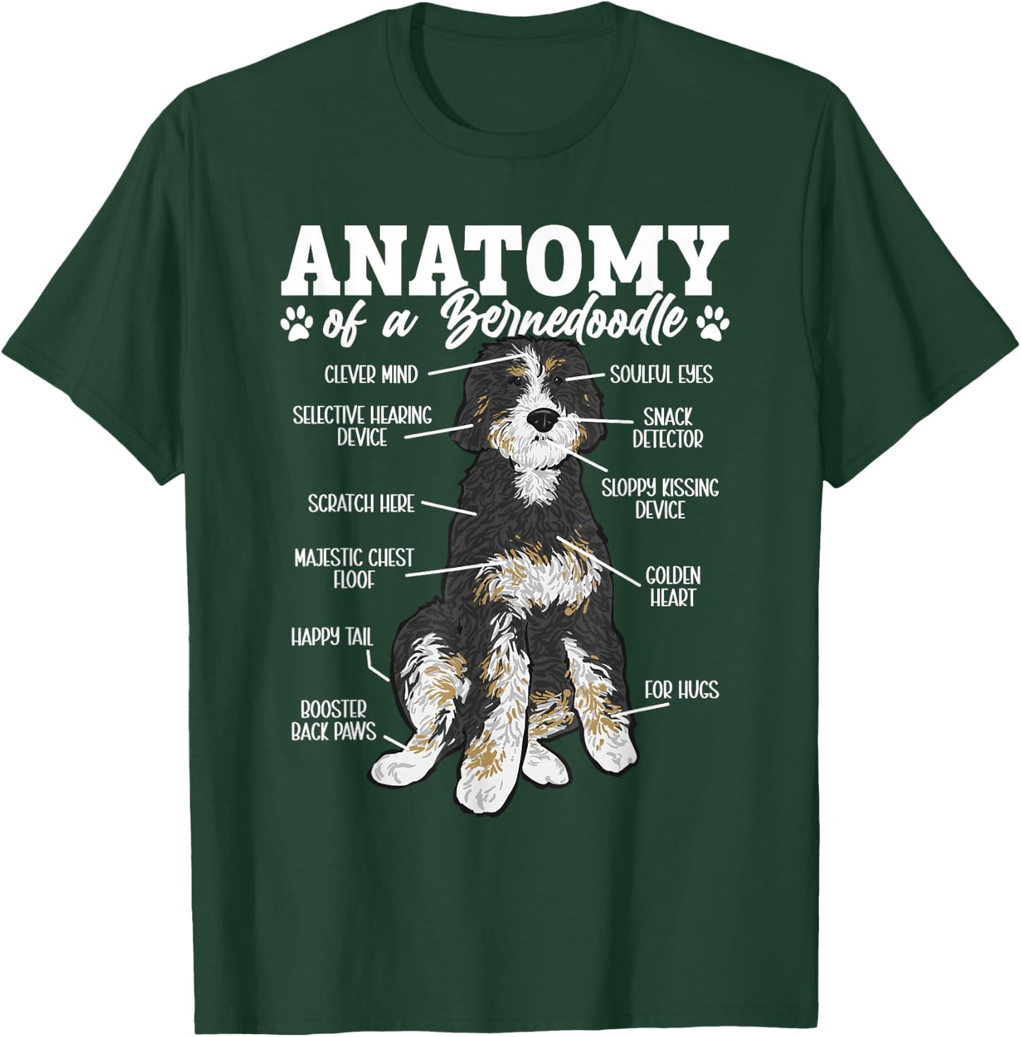 Bernedoodle Dog Anatomy Of A Bernedoodle T-Shirt - T-Shirt | Forest