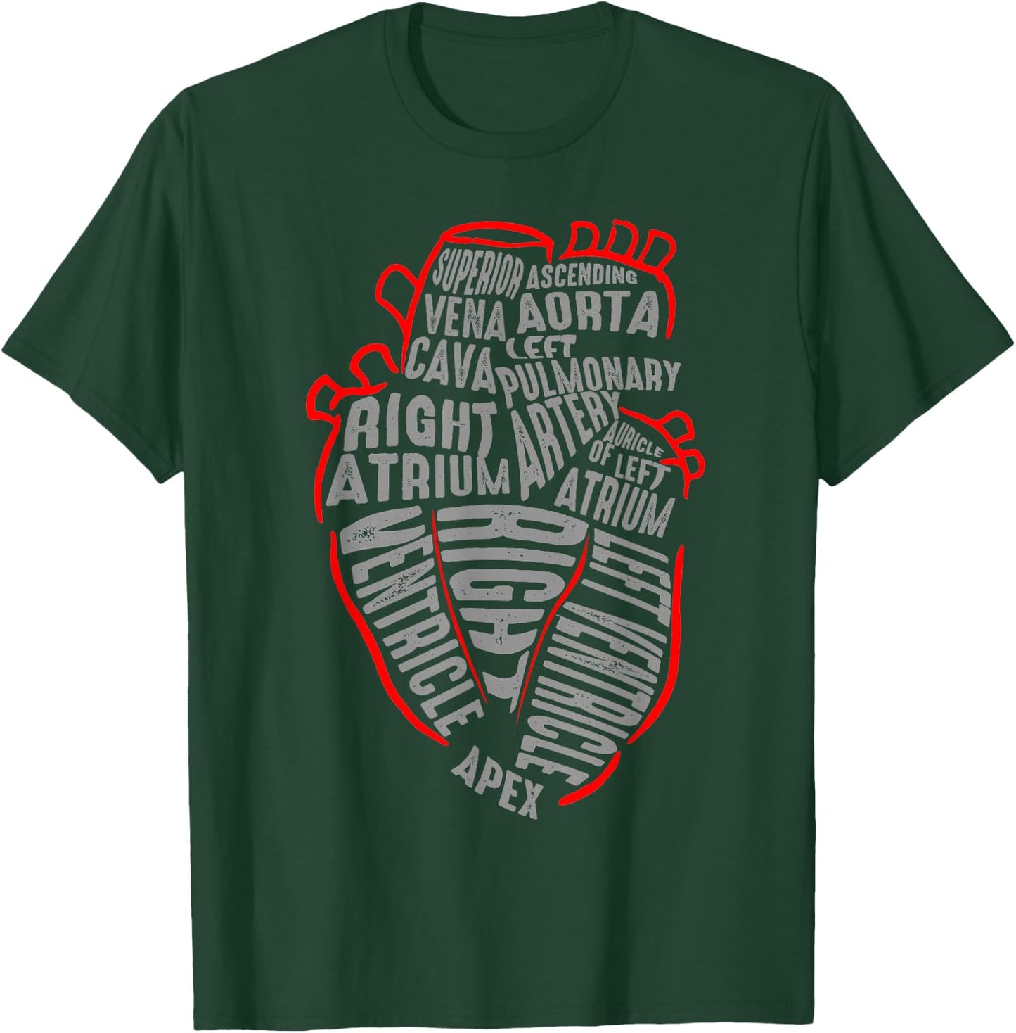 Parts Of Heart Cardiology Men Women Anatomical Cardiac T-Shirt - T-Shirt | Forest