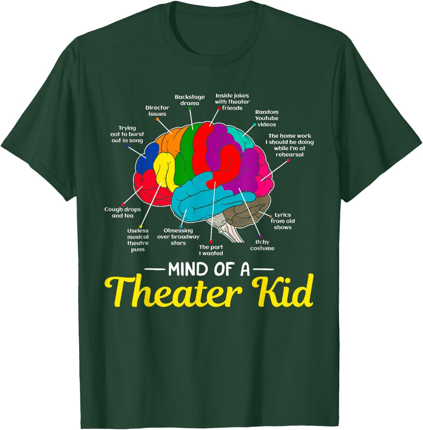 Mind Of A Theater Kid Brain Musical Theatre Gift Nerd T-Shirt - T-Shirt | Forest