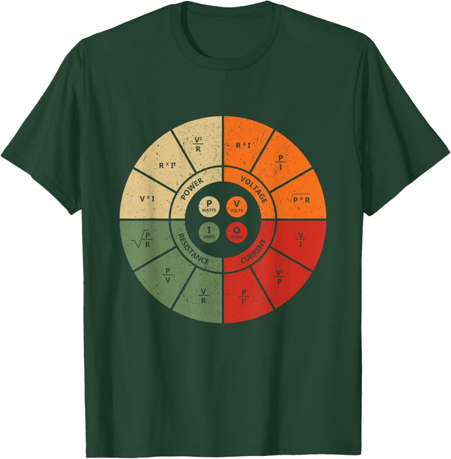 Vintage Ohms Law Diagram Electrical Electronics Engineer T-Shirt - T-Shirt | Forest
