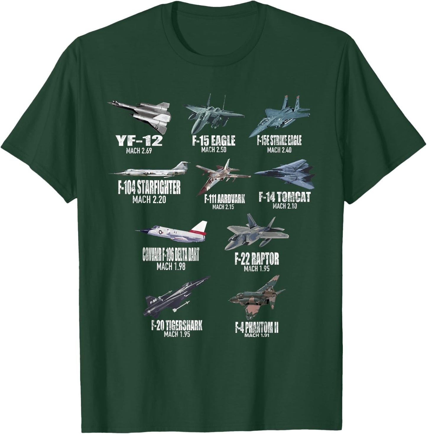 Top 10 Fastest US Fighter Jets YF-12 F-111 Aardvark F-15 T-Shirt - T-Shirt | Forest