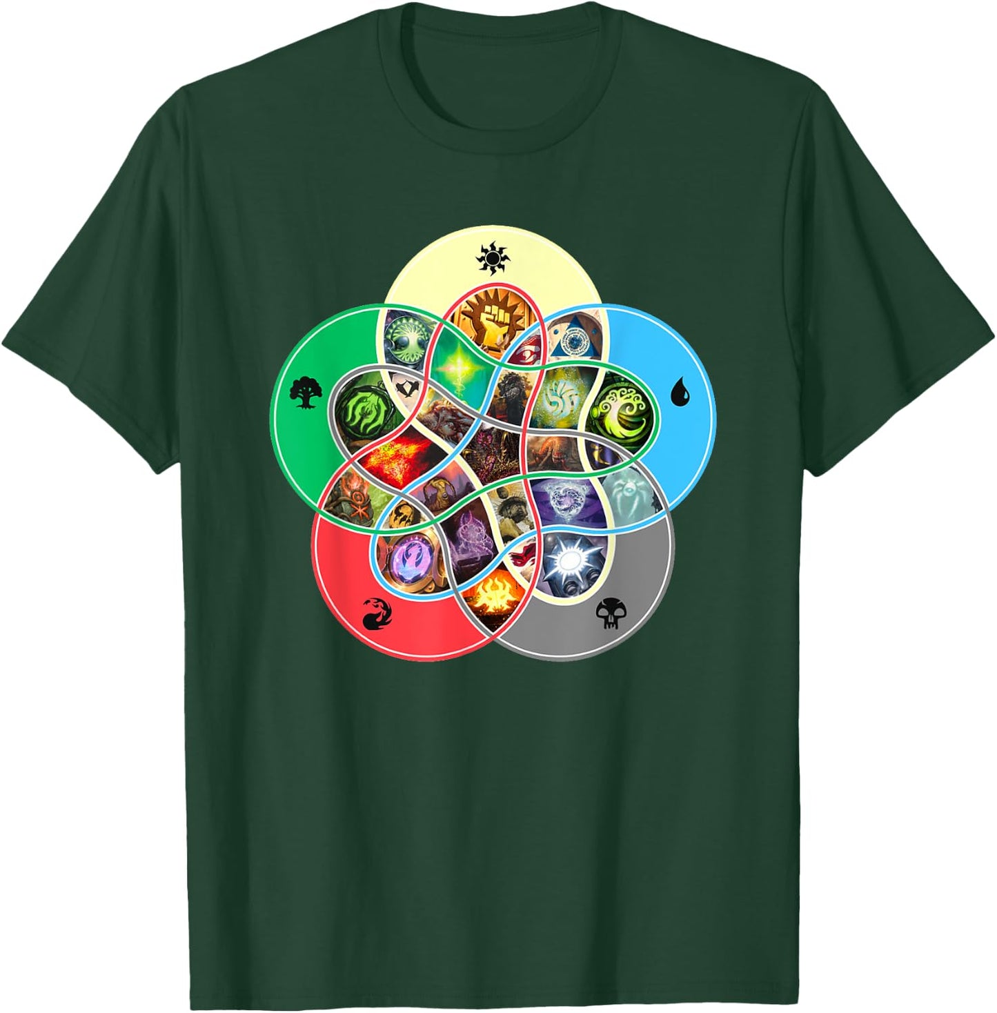 Gathering Magic Guild For Magic Lover T-Shirt - T-Shirt | Forest