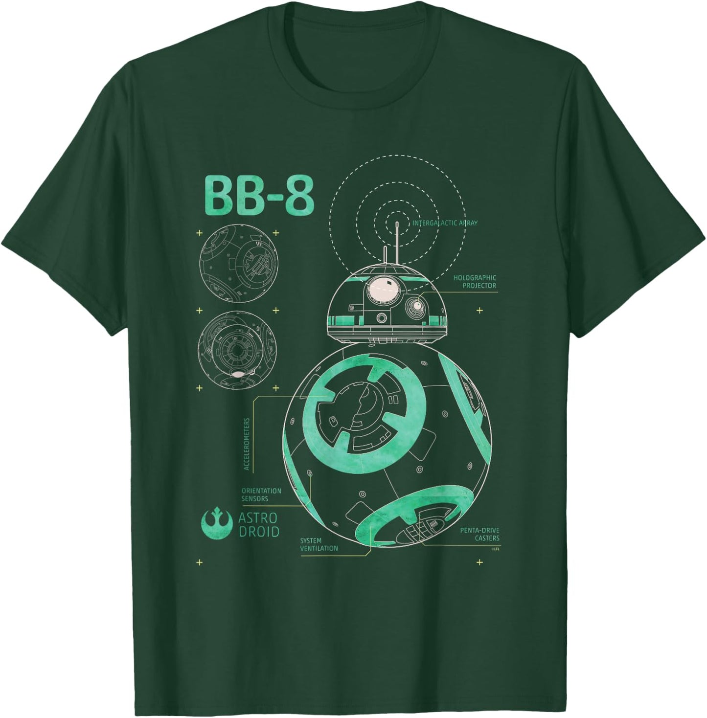 Star Wars BB-8 Astro Droid Blueprint T-Shirt - T-Shirt | Forest