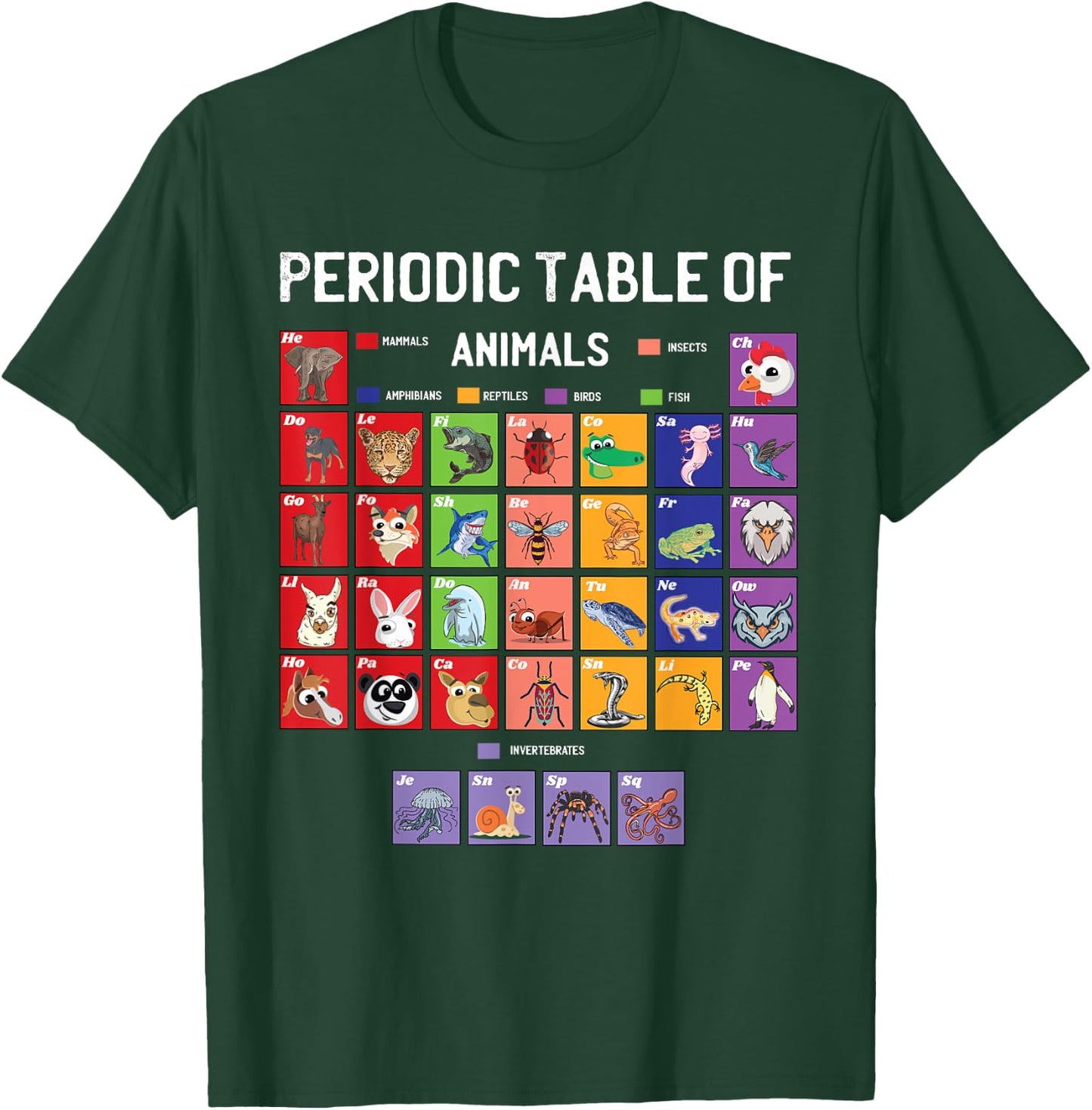 Science Periodic Table Of Animals Elements Chemists Nerd T-Shirt - T-Shirt | Forest