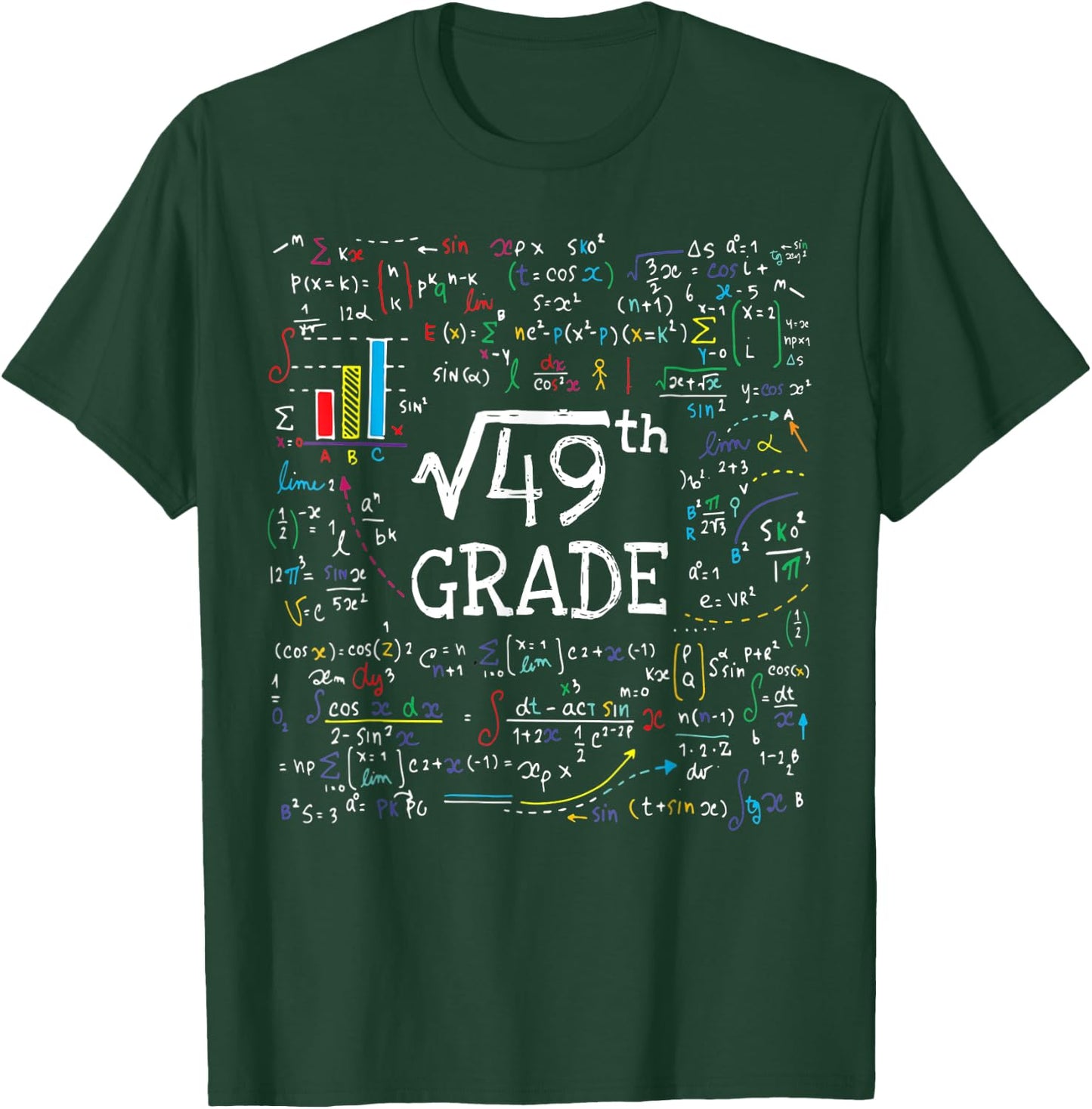 Square Root Of 49 Back To School 7th Seventh Grade Math T-Shirt - T-Shirt | Forest