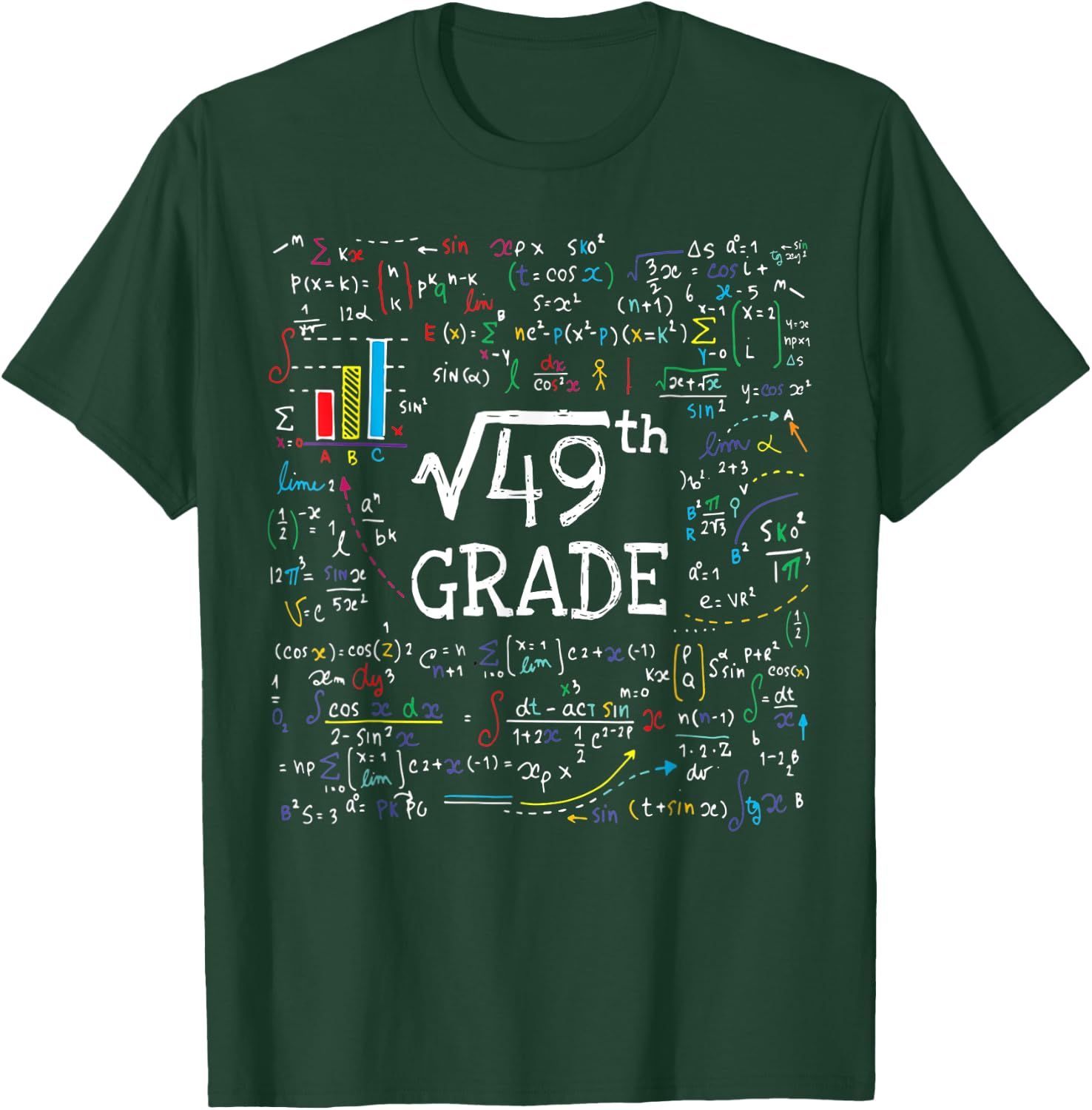 Square Root Of 49 Back To School 7th Seventh Grade Math T-Shirt - T-Shirt | Forest