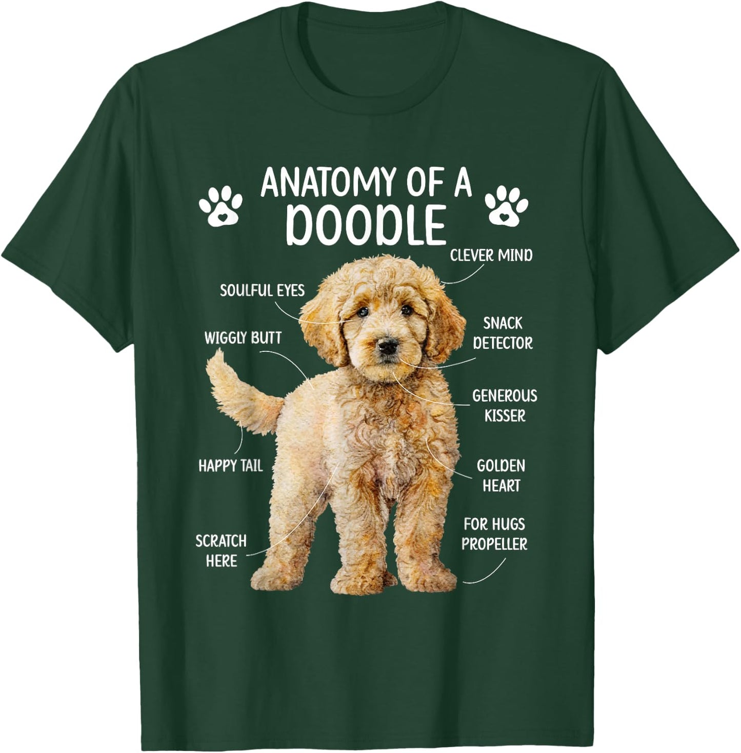 Anatomy of A Doodle Dog Doodle Owner Goldendoodle Mom T-Shirt - T-Shirt | Forest