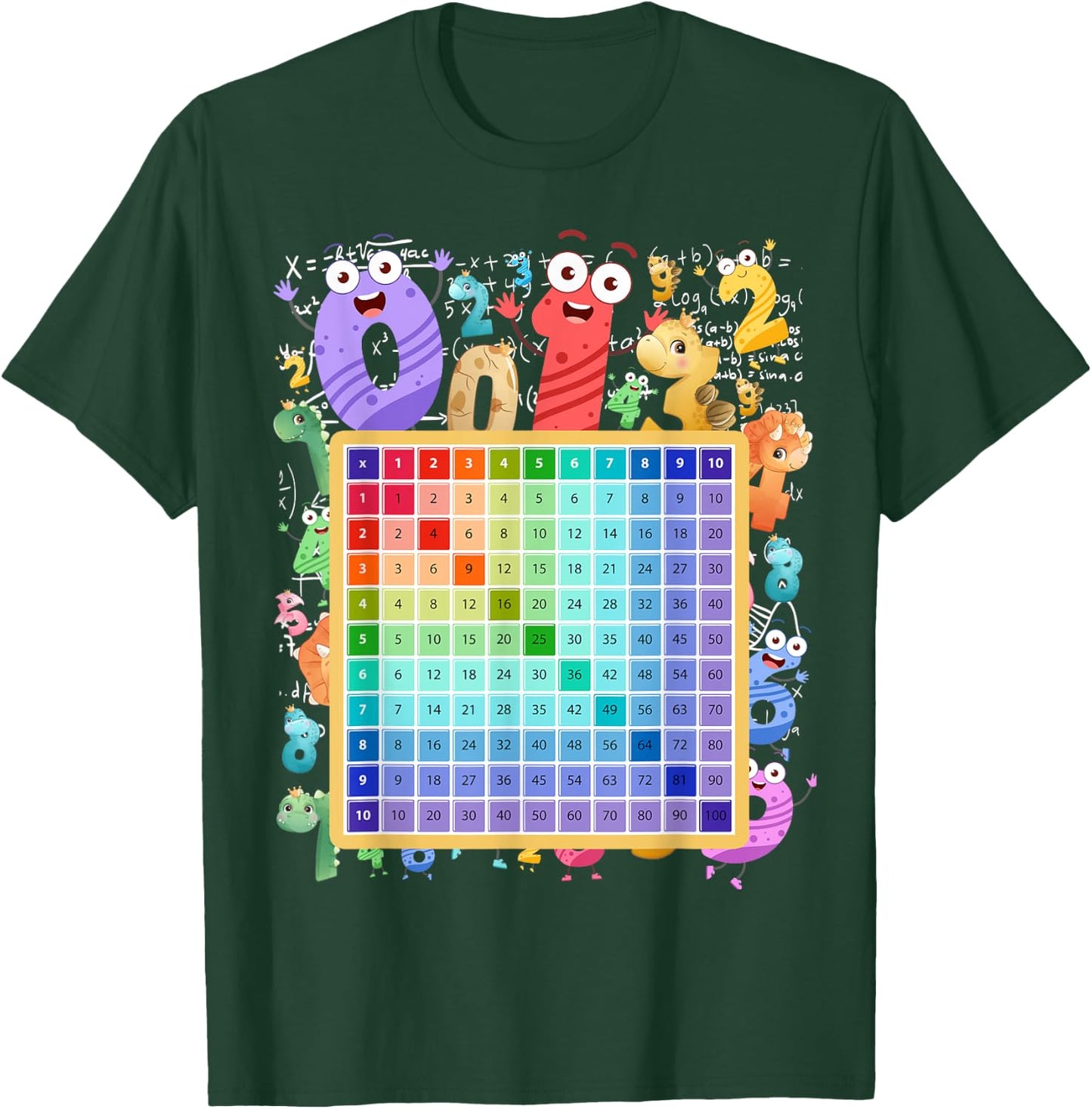 Maths Numbers Costume Idea For Kids & Multiplication square T-Shirt - T-Shirt | Forest