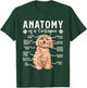 Cockapoo Dog Owner Anatomy Of A Cockapoo T-Shirt - T-Shirt | Forest