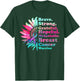 Brave Strong Grateful Metastatic Breast Cancer Survivor T-Shirt - T-Shirt | Forest