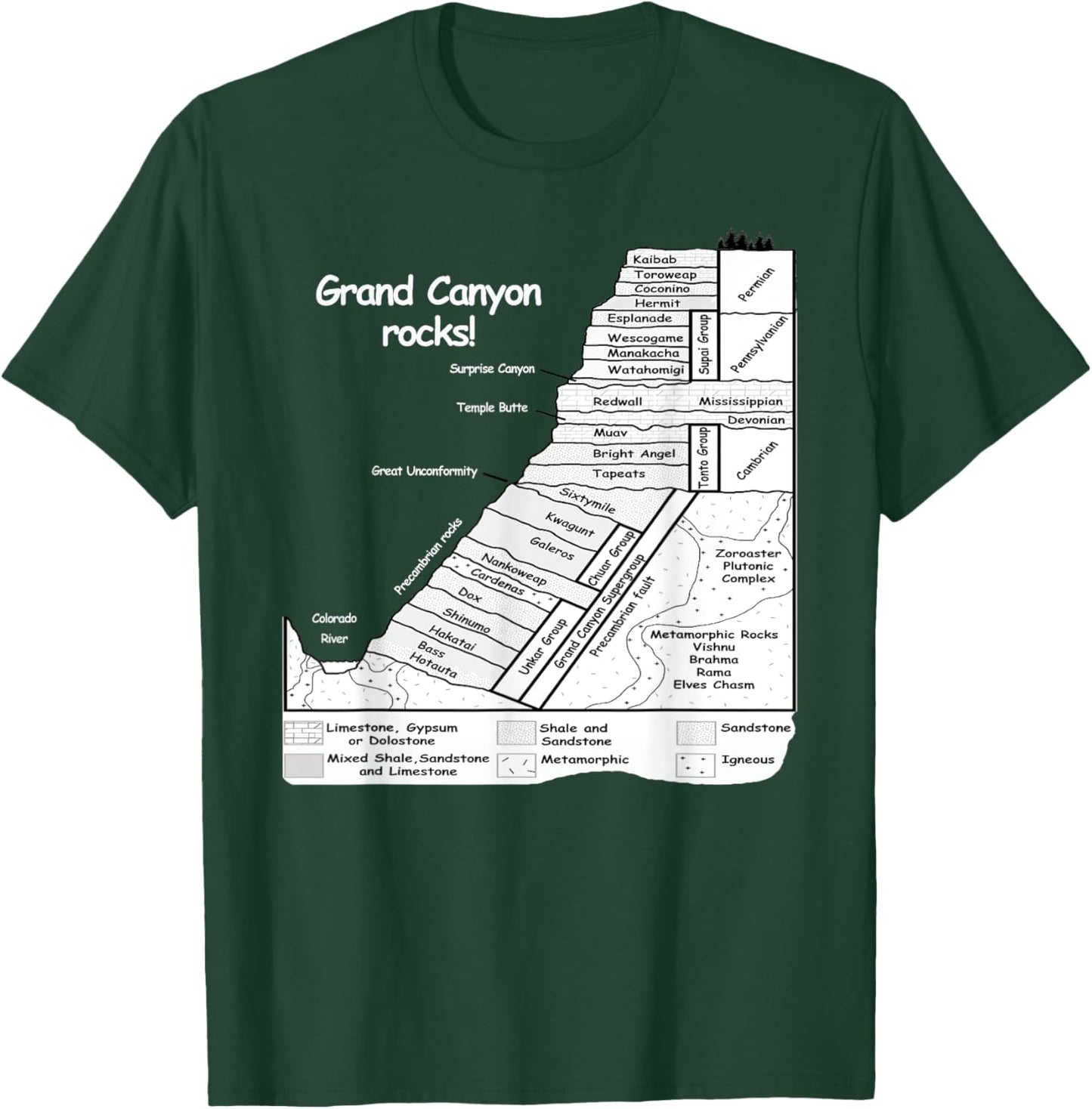 Grand Canyon Rocks! Geology of Grand Canyon. T-Shirt - T-Shirt | Forest