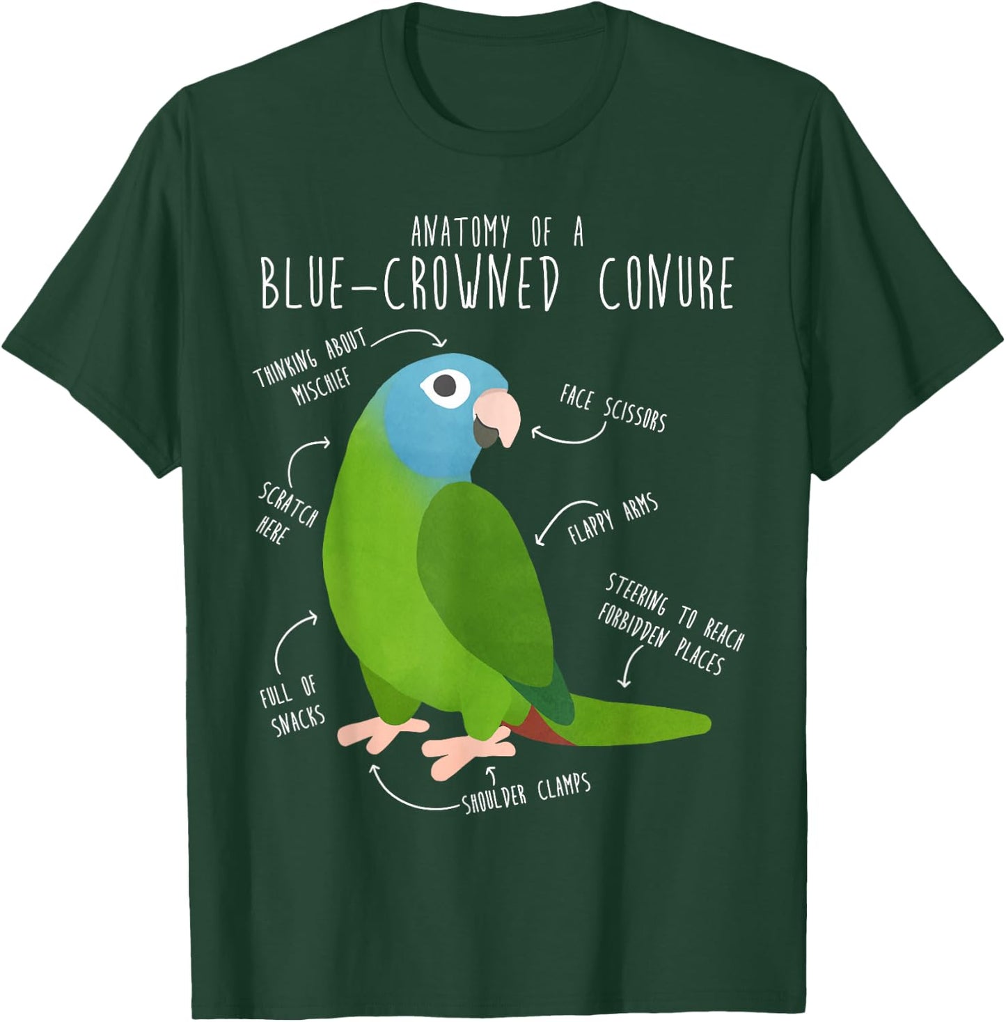 Blue-Crowned Conure Parrot Anatomy, Funny Cute Pet Bird Mom T-Shirt - T-Shirt | Forest