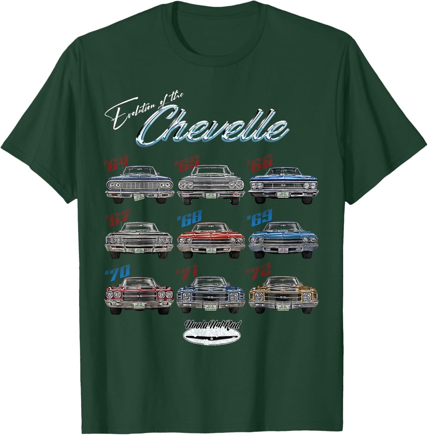 Evolution of the Chevelle SS Hotrod Muscle Car SS454 SS427 T-Shirt - T-Shirt | Forest