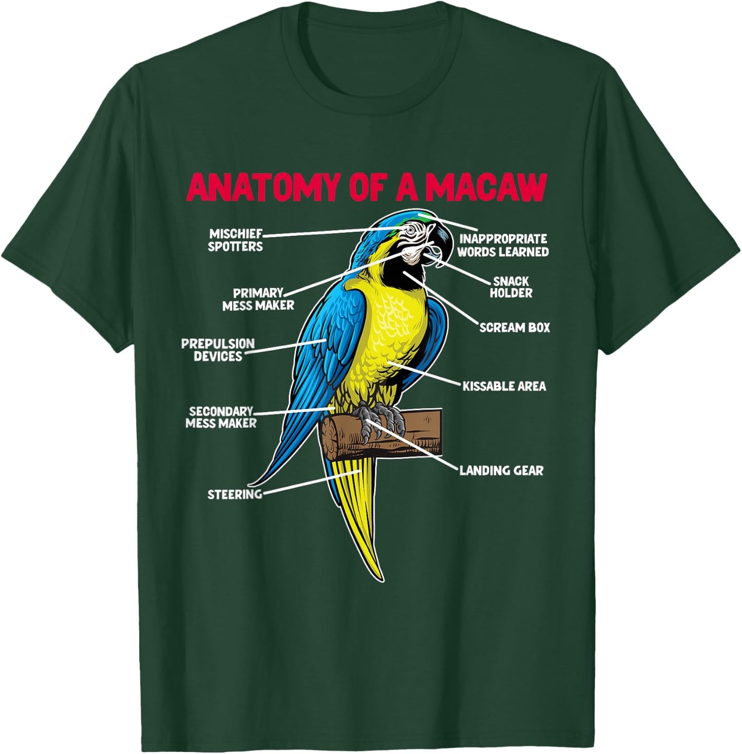 Anatomy Of A Macaw Owner Macaw Parrot Lover T-Shirt - T-Shirt | Forest