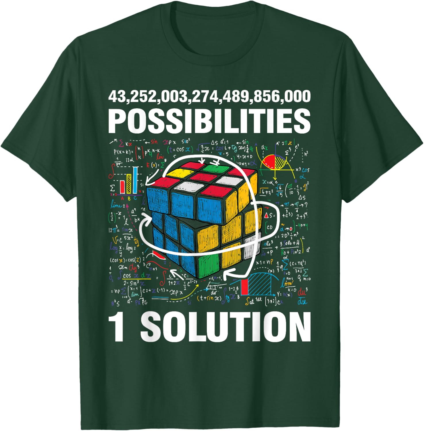 Funny Speed Cubing One Solution Math Lovers Boys Girls T-Shirt - T-Shirt | Forest
