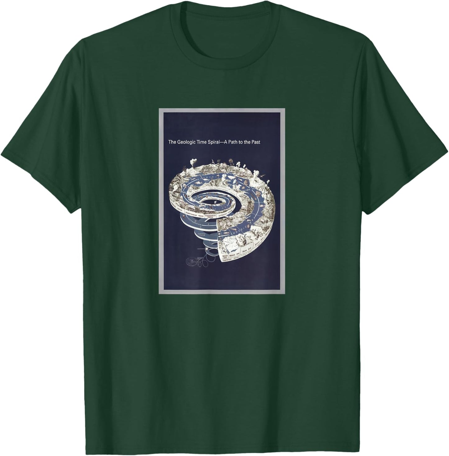 Geologic Timeline Diagram (2008) T-Shirt - T-Shirt | Forest