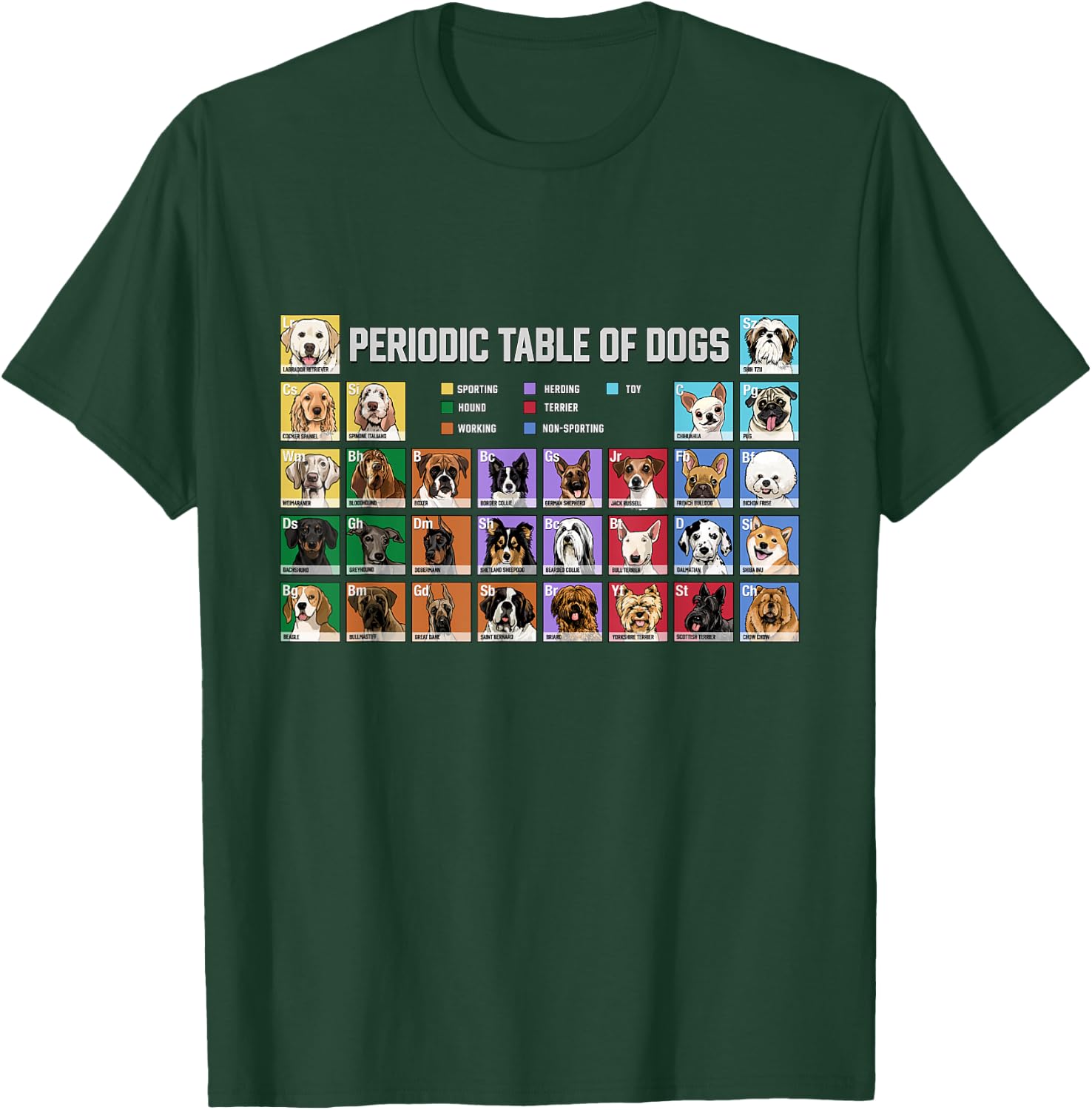 Periodic Table of Dogs Pet Puppy Science Dog Lover Dog Owner Men Women Kids T-Shirt - T-Shirt | Forest