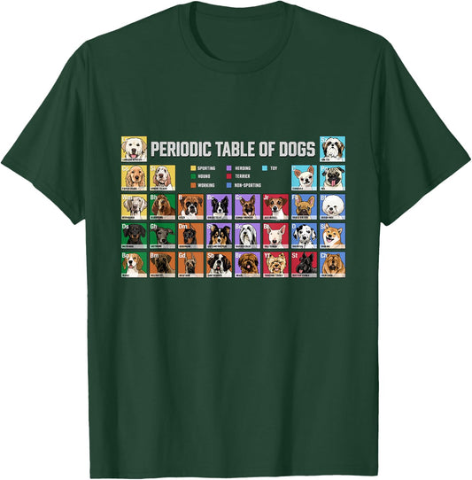 Periodic Table of Dogs Pet Puppy Science Dog Lover Dog Owner Men Women Kids T-Shirt - T-Shirt | Forest