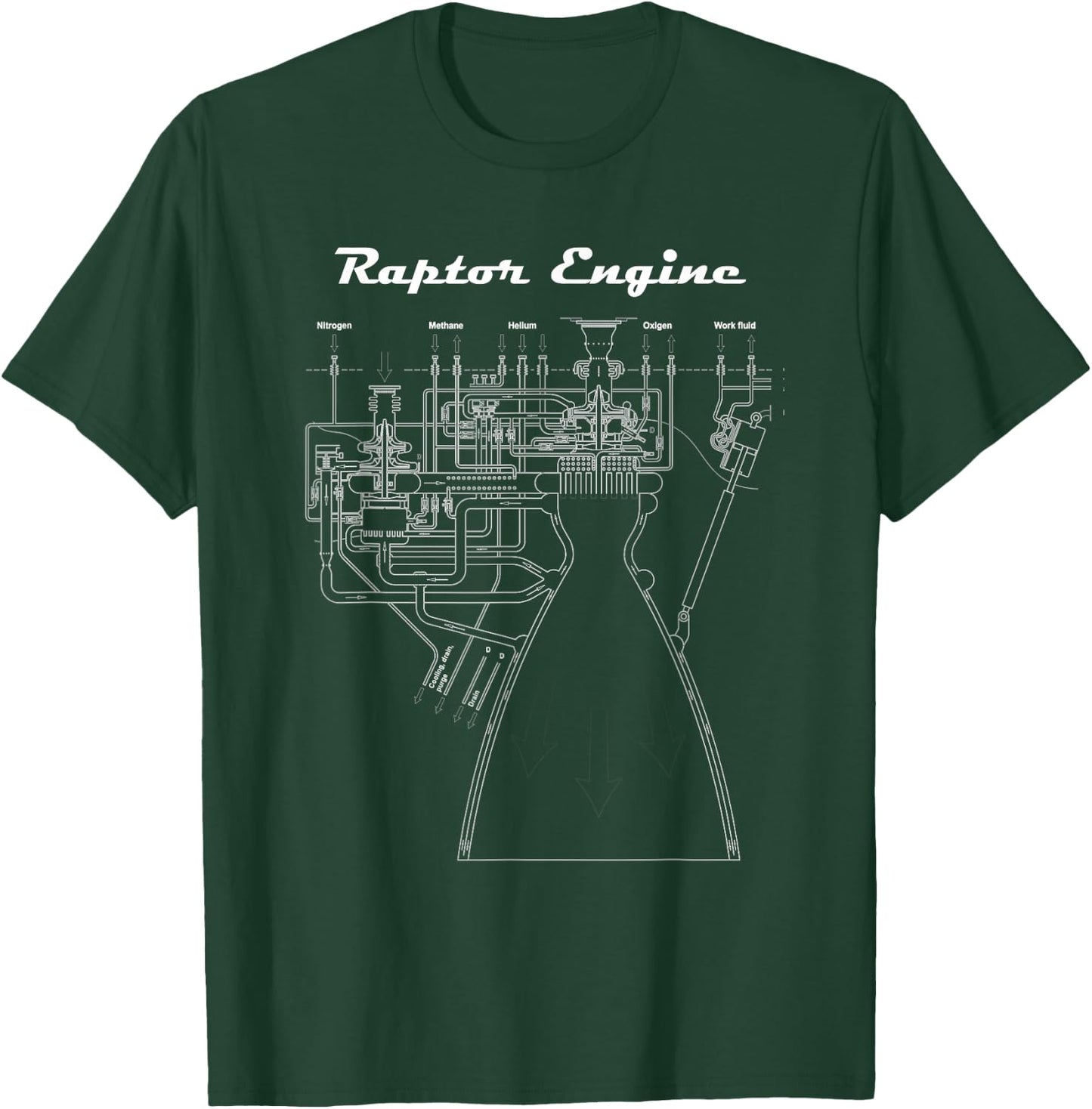 Raptor engine blueprint T-Shirt - T-Shirt | Forest