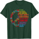 They Didn't Stop Abortion They Stopped Safe Feminist Women T-Shirt - T-Shirt | Forest