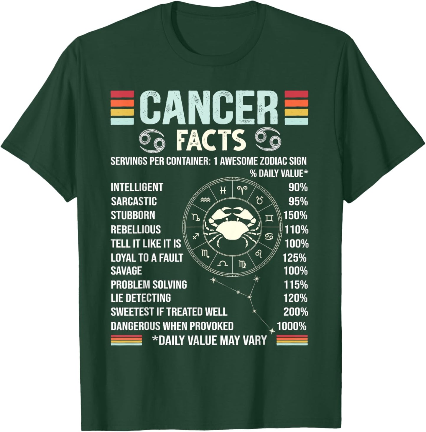 Astrology June & July birthday Retro Cancer Zodiac sign T-Shirt - T-Shirt | Forest