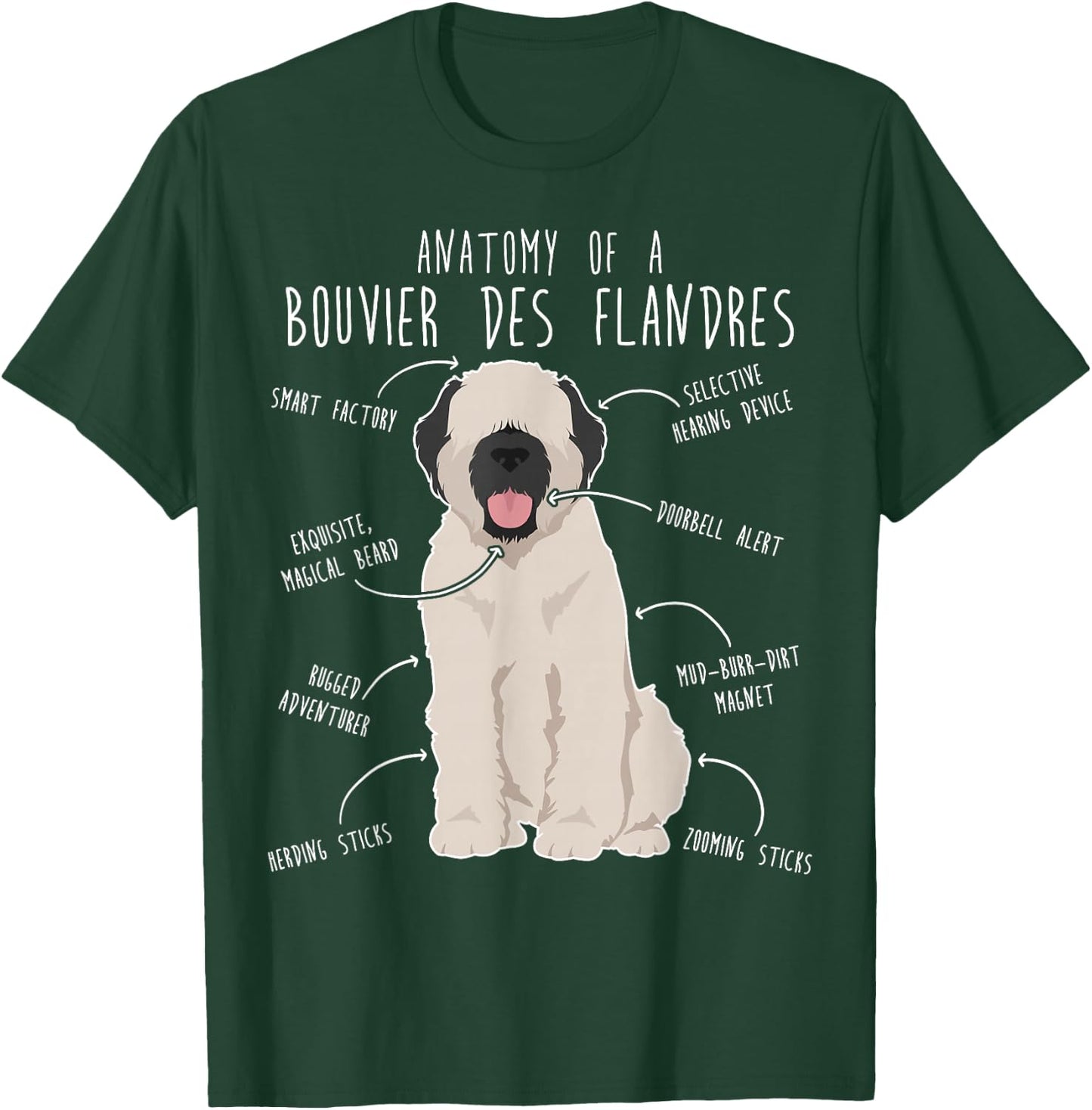 Bouvier Des Flandres Fawn Cream Dog Anatomy, Funny Cute Pet Men Women Kids T-Shirt - T-Shirt | Forest