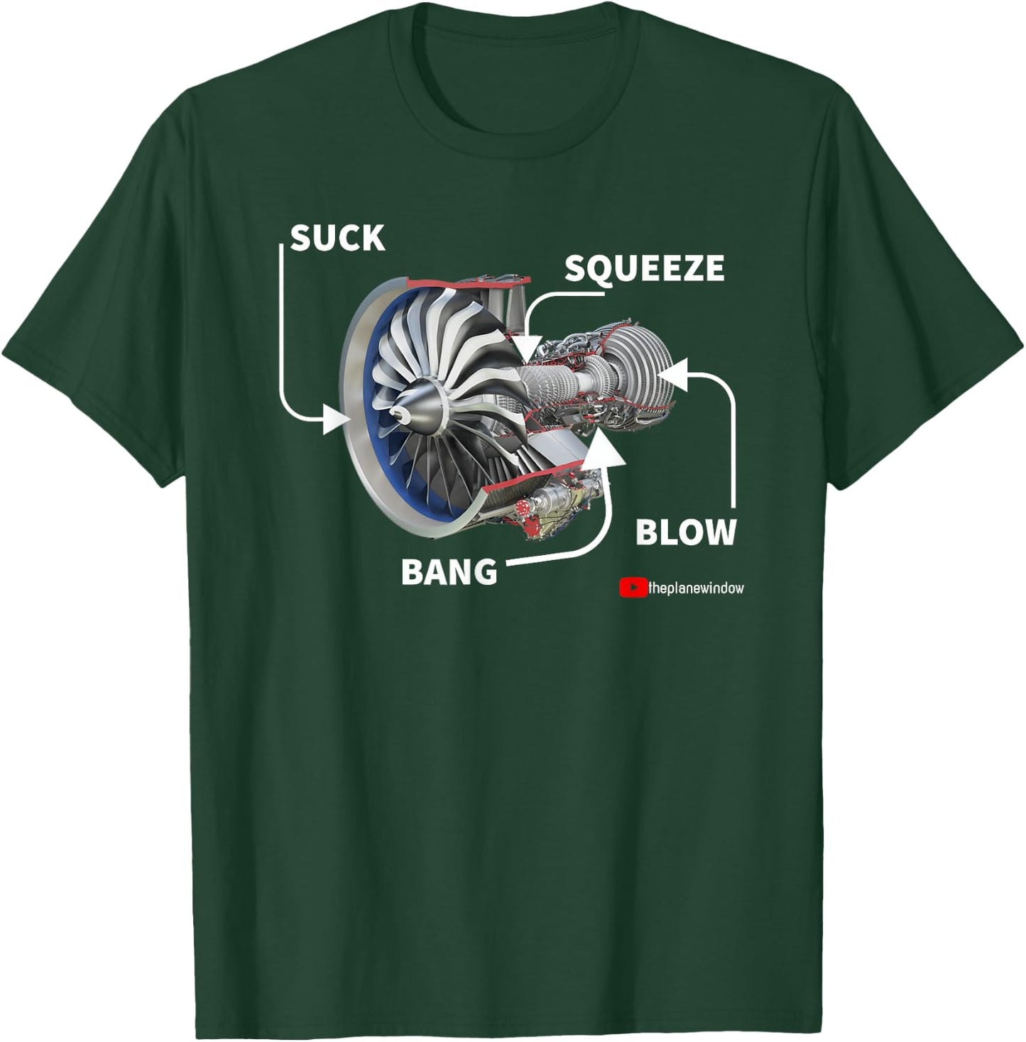 Jet Engine Stages T-Shirt - T-Shirt | Forest
