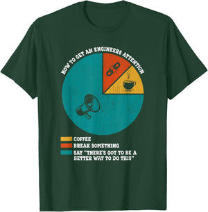 Funny Engineer Designs How To Get An Engineer's Attention: Coffee, Break Something, Say 'There's Got To Be A Better Way To Do This' - Black - X-Small - -Adults T-Shirt - T-Shirt | Forest