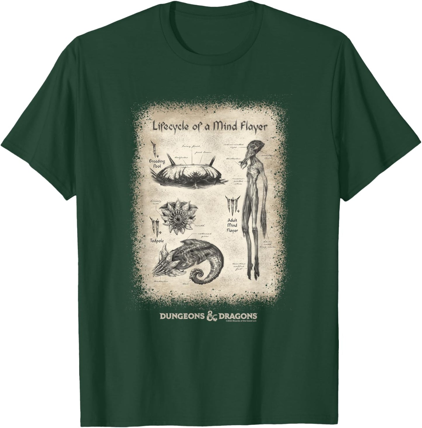 Dungeons & Dragons Lifecycle Of A Mind Flayer Vintage Poster T-Shirt - T-Shirt | Forest