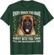 Every Snack You Make Funny English Mastiff Dog Mom, Dog Dad Women Kids T-Shirt - T-Shirt | Forest