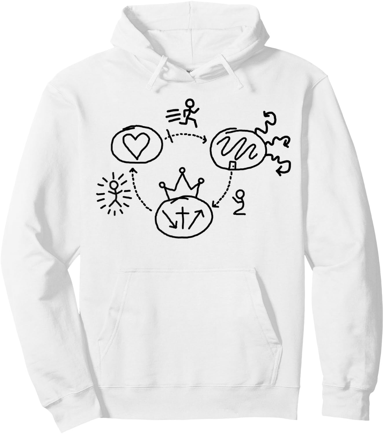 3-Circles - Black Ink Hoodie - Hoodie | White
