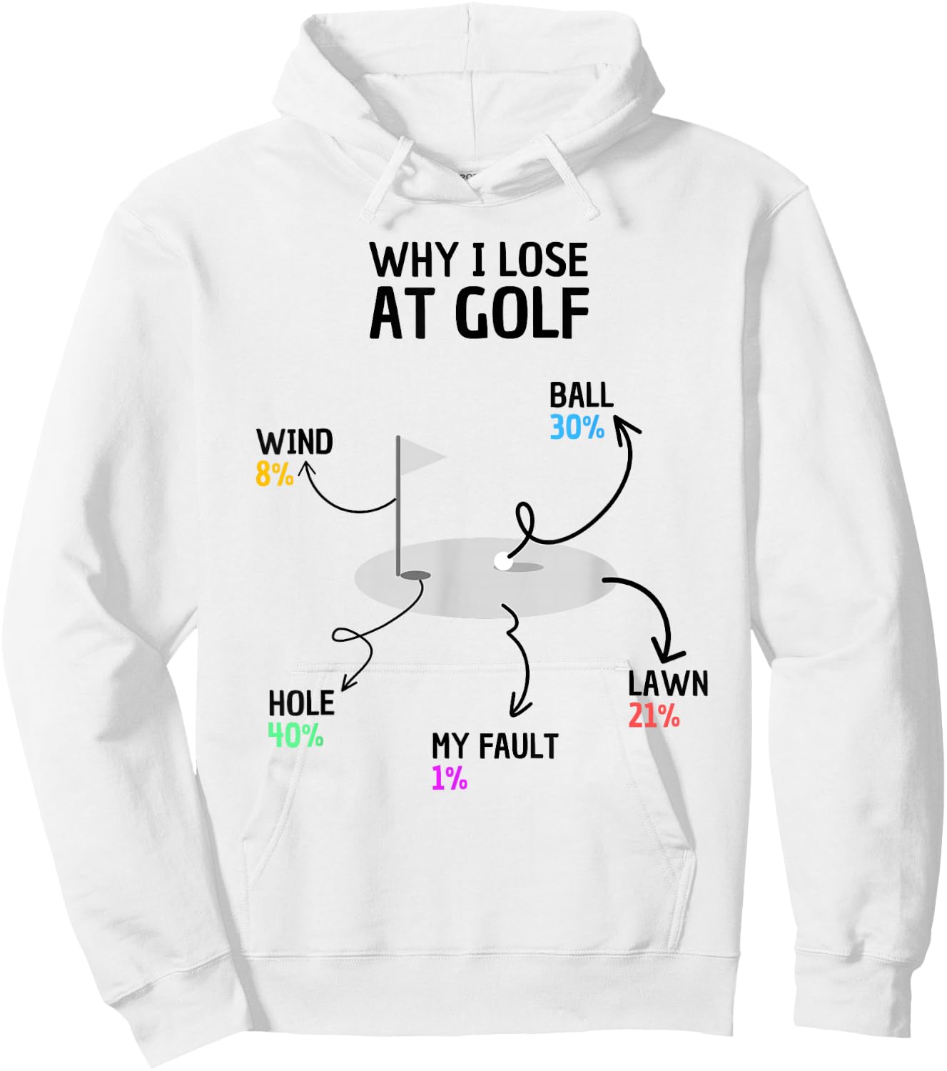 Why I Lose At Golf Funny Saying Hoodie - Hoodie | White
