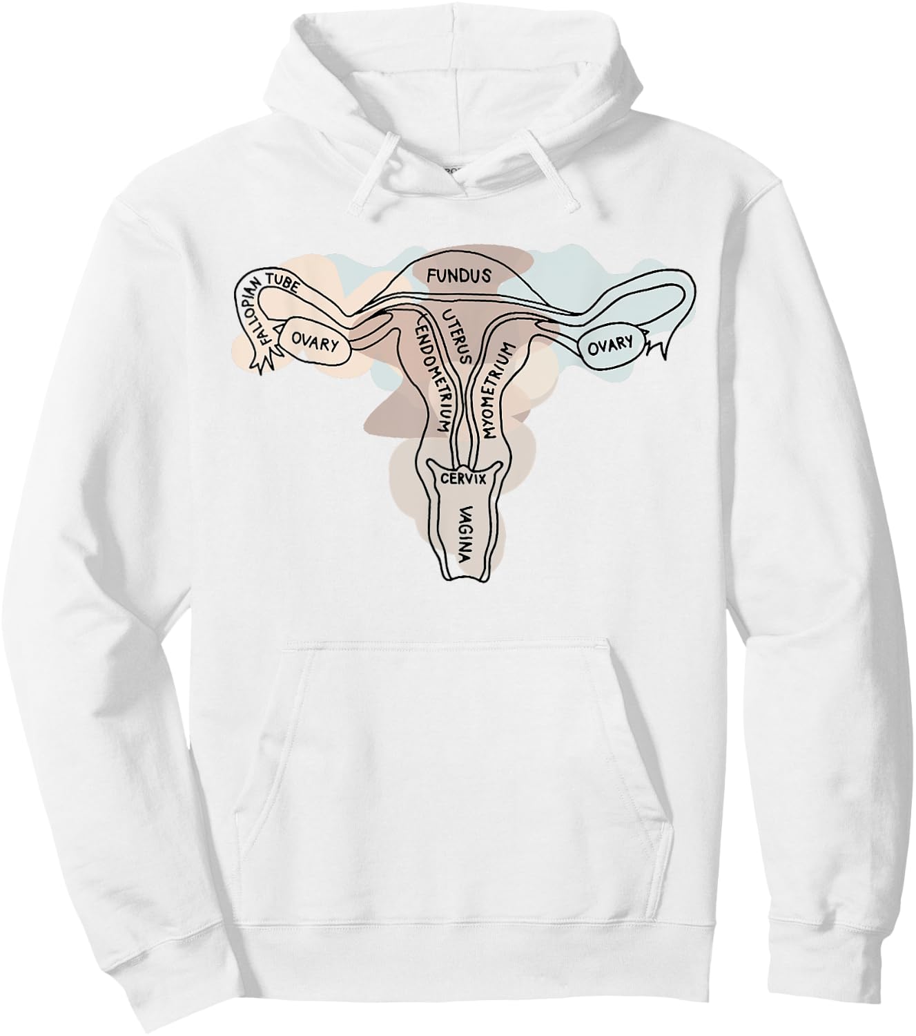 Gynecology Gynecologist Endometriosis OBGYN Uterus Anatomy Hoodie - Hoodie | White
