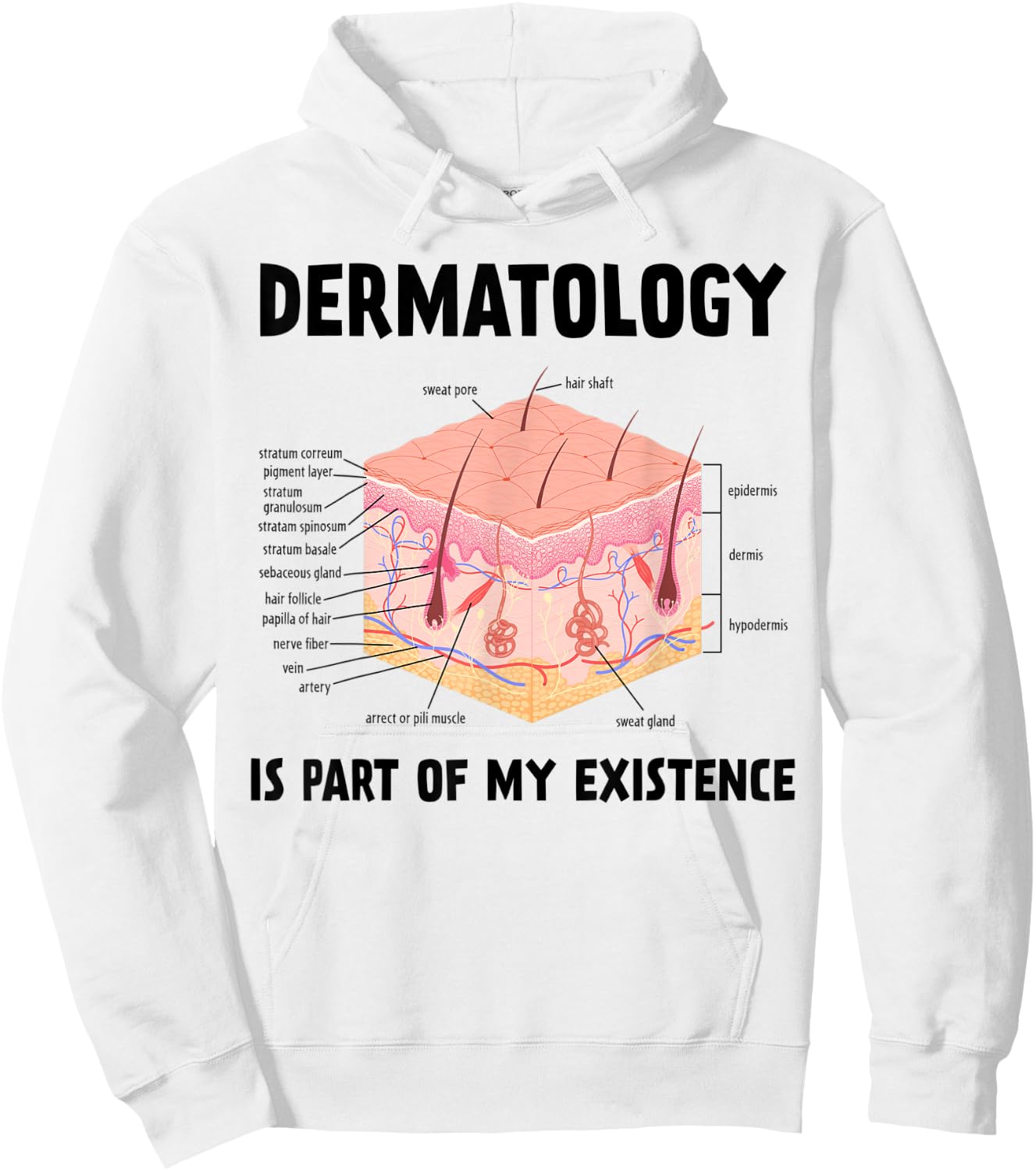 Dermatology Is Part Of My Existence Skin Anatomy Hoodie - Hoodie | White