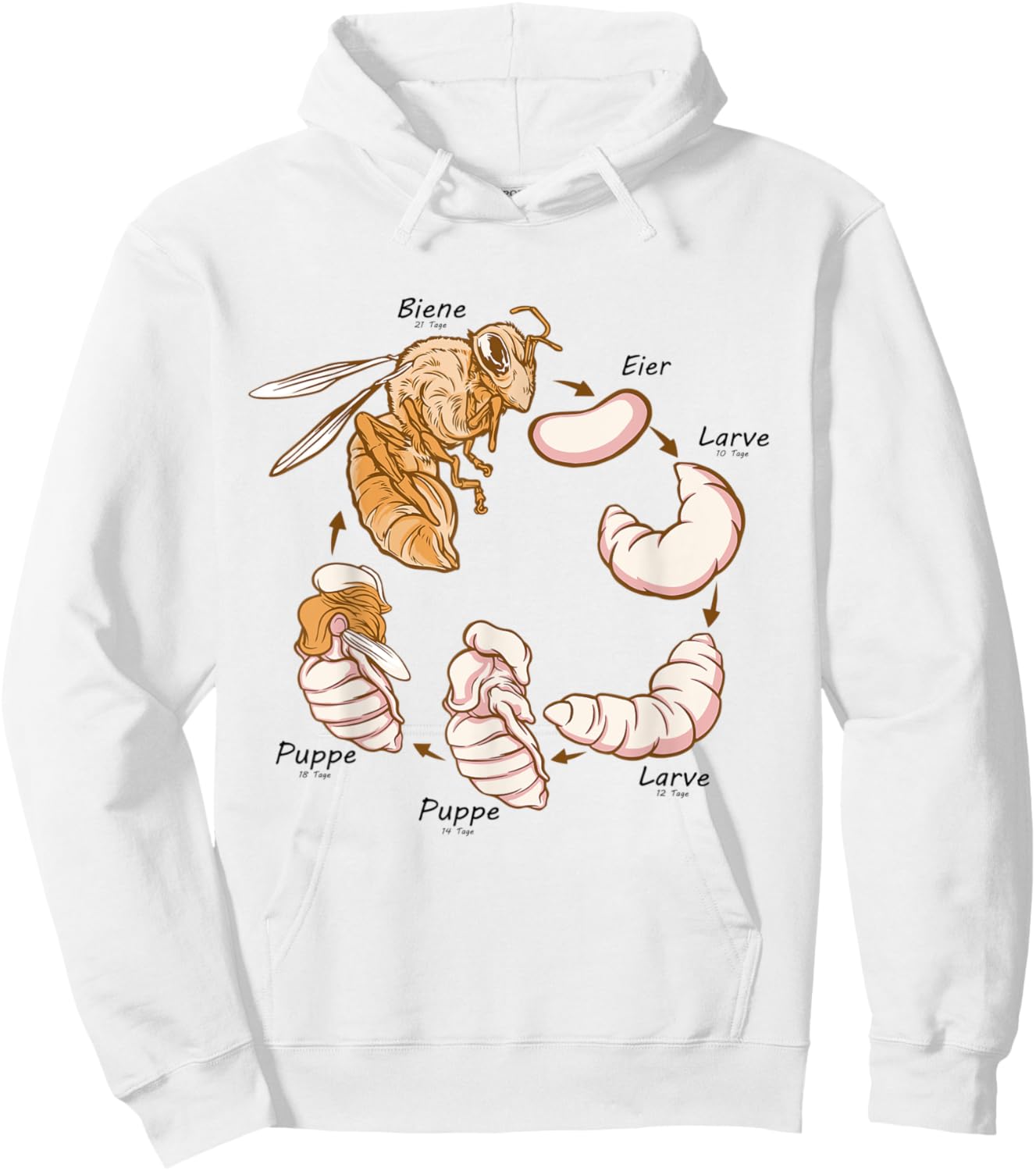 Life cycle of the bee Montessori material Hoodie - Hoodie | White
