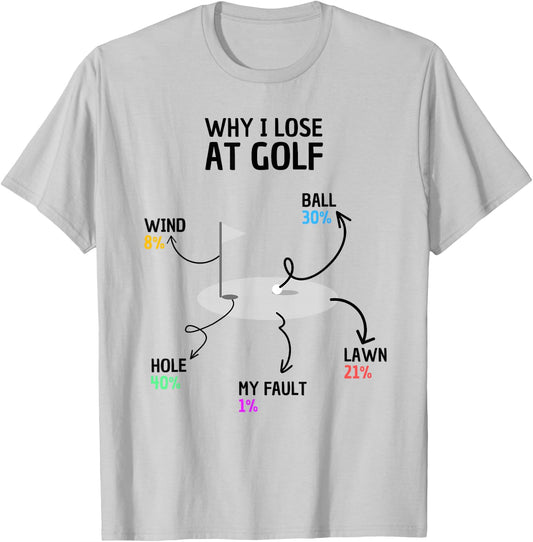 Why I Lose At Golf Funny Saying T-Shirt - T-Shirt | Ash