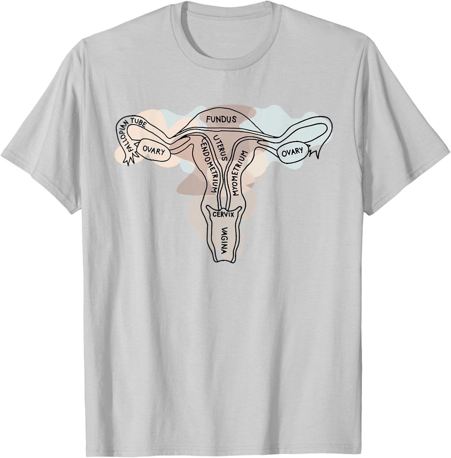 Gynecology Gynecologist Endometriosis OBGYN Uterus Anatomy T-Shirt - T-Shirt | Ash