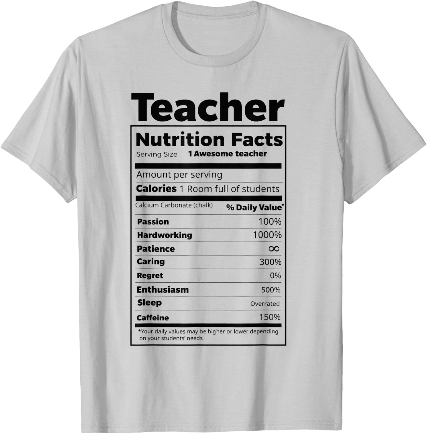 Thanksgiving Christmas Funny Teacher Nutrition Facts Labels Women T-Shirt - T-Shirt | Ash