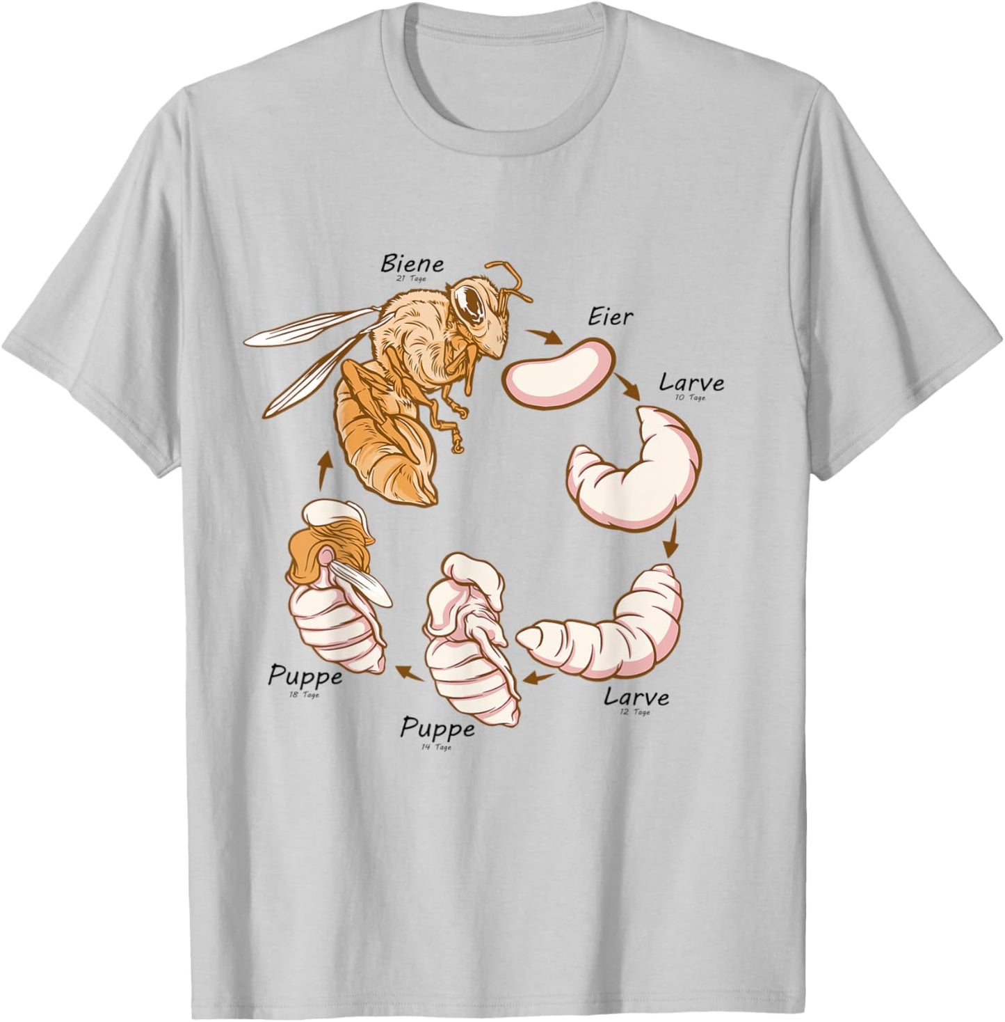 Life cycle of the bee Montessori material T-Shirt - T-Shirt | Ash