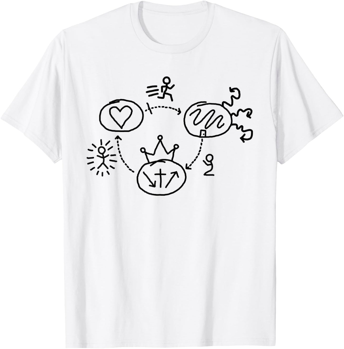 3-Circles - Black Ink T-Shirt - T-Shirt | White