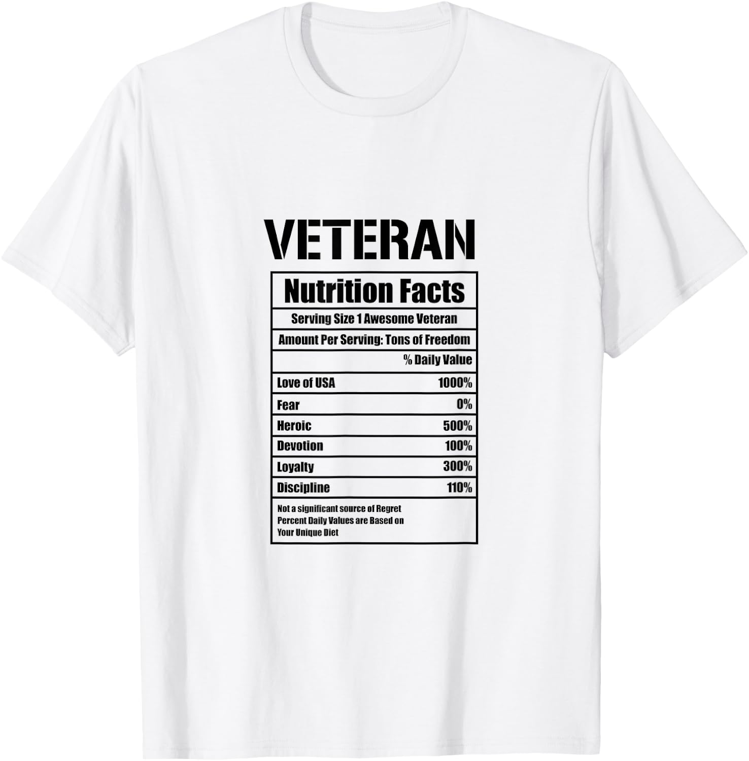 Veteran Nutritional Facts Veterans Day T-Shirt - T-Shirt | White